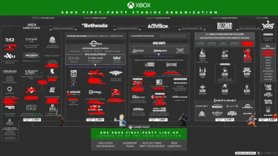 Lieutenant_Kim - Ciężko się dziwić, że w ostatnim czasie wychodzi tak mało porządnych...