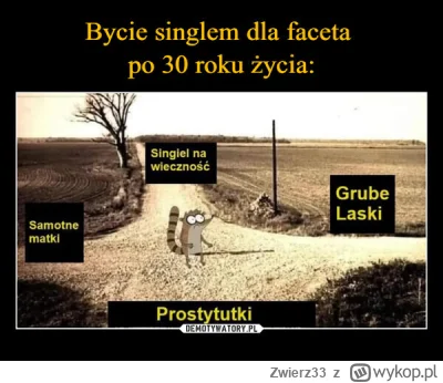 Zwierz33 - Czas leci jak rakieta (ⴲ﹏ⴲ)/
SPOILER

#przegryw #samotnosc #depresja