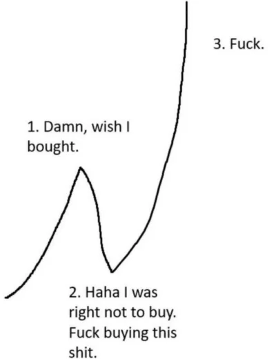 cytr0netx99 - #gielda pozdrawiam perony od 1-4 ( ͡° ͜ʖ ͡°)