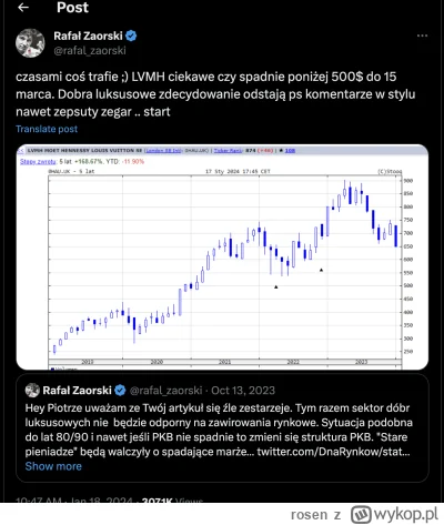 rosen - Biedny Zaorski jeszcze kilka tygodni temu pisał o swoim short na LVMH, któreg...
