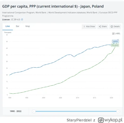 StaryPierdziel - >u nas tylu się nie najechało

@gieroj777: I tu ciekawostka, Polska ...