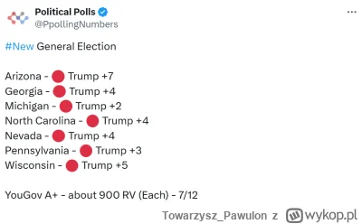 Towarzysz_Pawulon - Jedna z najlepszych amerykańskich sondażowni, przed zamachem #usa...