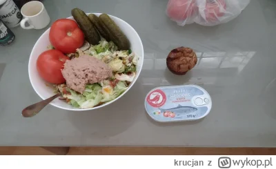 krucjan - Wczorajszy posiłek:
Sałatka z tuńczykiem i śledźiem, ciastko twarogowe i an...