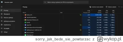 sorryjakbedesiepowtarzac - @vieniasn: zawsze będzie mało ( ͡° ͜ʖ ͡°)