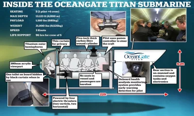 janeknocny - Ta toaleta z widokiem jest fascynująca, żeby zobaczyć ocean trzeba ukucn...