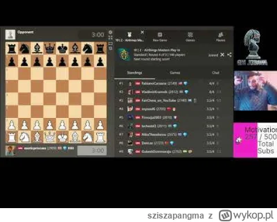 sziszapangma - A odkopuje starą aferkę bo czemu nie. Kontekst - GM Baadur Jobava wido...