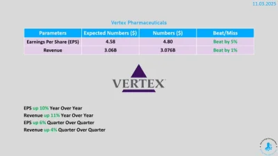 card_man - Kibelek na after

#gielda