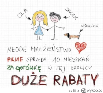 av18 - #heheszki #humorobrazkowy #flipperzy