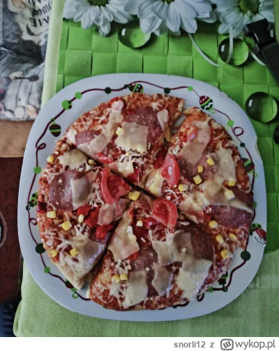 snorli12 - Sobotnia pizza chuopska  ( ͡º ͜ʖ͡º)
#pizza #jedzzwykopem #jedzenie #przegr...