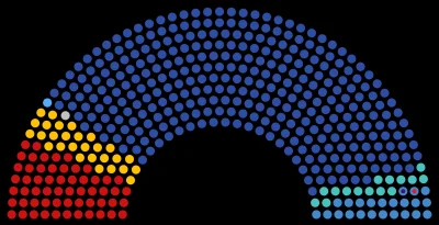 N.....k - Konfederacja to już szybciej pójdzie do senatu razem z PiSem niż z opozycją...