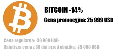Upomnieniezgrzywnom - Kto już zakupił? 

#kryptowaluty #bitcoin