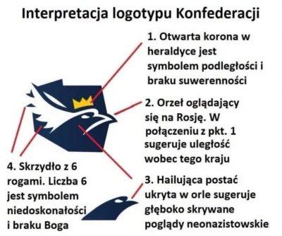 stefan_pmp - otwórz oczy, włącz myślenie
#konfederacja #polityka