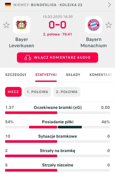 BELM0ND0 - Albo mi flashscore zwariował, albo Leverkusen ma żelazną obronę xD
#mecz