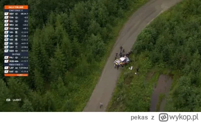 pekas - #wrc

Munster OUT. Szybko poszło.