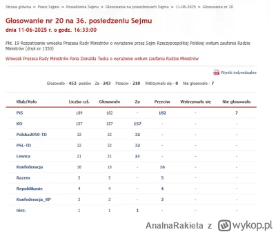 AnalnaRakieta - Wstyd mi jest, że zagłosowałem w wyborach prezydenckich w 1 turze na ...