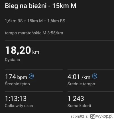 scorp02 - 29 959,37 - 18,20 - 9,64 - 6,01 = 29 925,52

1,6km BS + 15km w tempie marat...