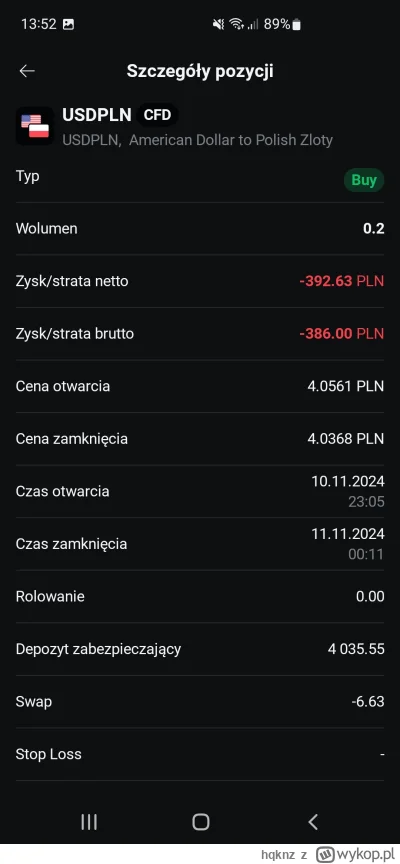 hqknz - @DJ007 wiem że long jest od ASK ale cena która weszła nawet na wykresie w ogó...