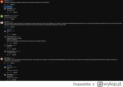 Dupazbita - Przypomniałem sobie o #gargamel i jego zapowiedzianej płycie przy okazji ...