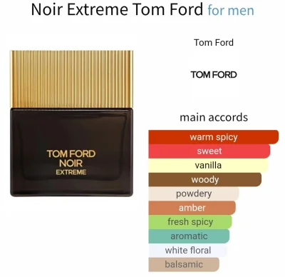 Frufruf - #perfumy #rozbiorka
Podbijam rozbiórkę Tom Ford Noir Extreme w cenie 4.1 zł...