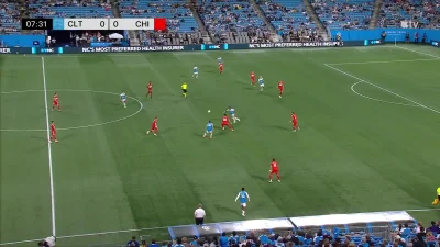 Minieri - 2 bramki Świderskiego z meczu Charlotte FC - Chicago Fire 4:3
Mirror: http...