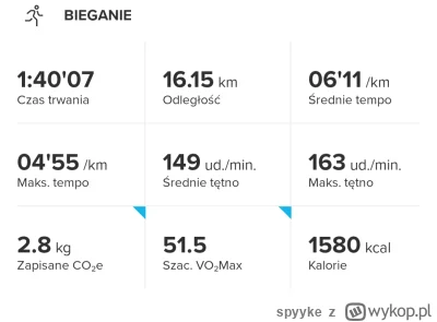 spyyke - 137 348,92 - 16,15 = 137 332,77

Poradziliście robienie bazy w najbliższym c...