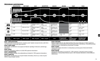 r5678 - > a ruszy mi on tak mocno mocno rozładowany aku?
@wiadomix: powinien bez prob...
