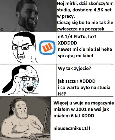 wielkifanrapu - #heheszki #programowanie #humorobrazkowy
Tak właśnie wyobrażam sobie ...