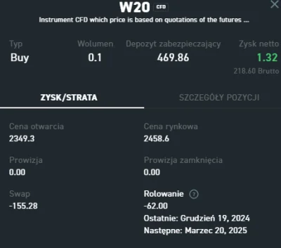 elmas-znaczy-diament - Dziesięcina dla pana brokera odrobiona, można jutro zamykać XD...