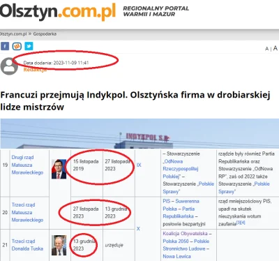 PolishCebula - @Pirs: przecież indykpol to nie spółka państwowa, nie wiem czy masz uj...