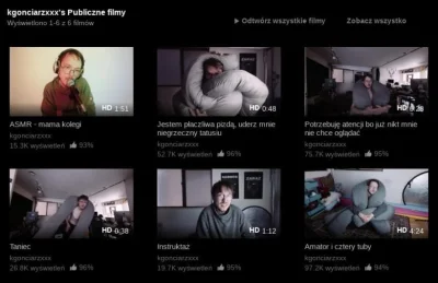 JBFC - Aktualny stan Youtube po wymuszeniu automatycznych tłumaczeń anglojęzycznych f...