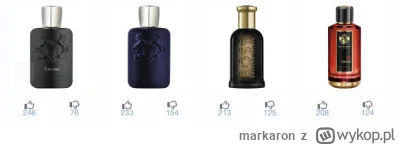 markaron - Kto to ocenia ja się pytam? Jak można stawiać w jednym rzędzie Boss Bottle...