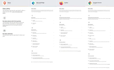 meltdown - W związku z ekstremalnie nadmuchaną "aferą VPN" wokół przeglądarki #brave ...