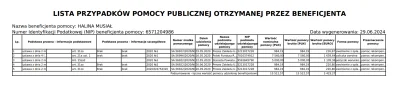 mateuszmozol - #mocnyvlog #polska #patostreamy