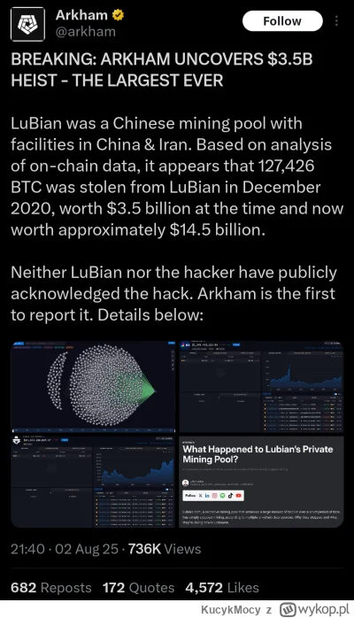 KucykMocy - #kryptowaluty #bitcoin
Bylo juz wrzucane?