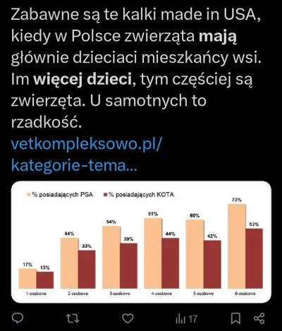 przemek-ja - #psiarze grafika co rujnuje poglądy #psiegryw