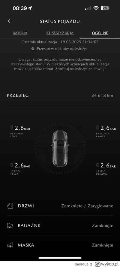mosqua - Zużyłem 6160 kilowatów by wykręcić ten wynik od 23.10.2023 z czego 2640 kilo...