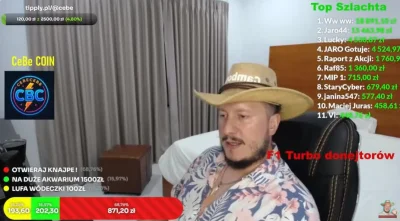 NibyKto - #raportzpanstwasrodka #cebecebe Chyba wyjaśniło się po co czop Cebe kupił t...