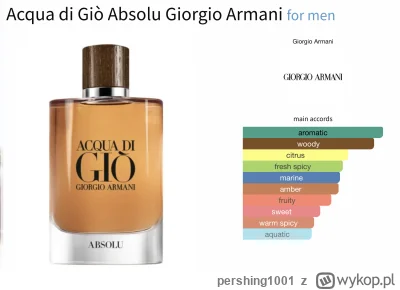 pershing1001 - Będą chętni na Acqua di Giò Absolu w cenie 2,30 zł/ml? IMO niedocenion...