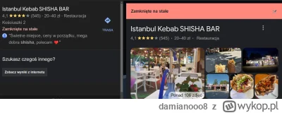 damianooo8 - #szarpankizzyciem #kebab

Skoro są niewinni to dlaczego uciekli?