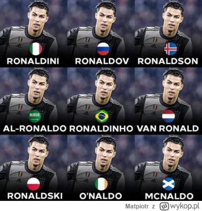 Matpiotr - Hłehłe, jeszcze brakuje cen ile jest wart.
#cr7
#mecz