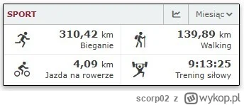 scorp02 - @scorp02: good