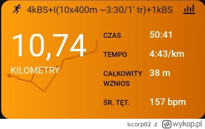 scorp02 - 125 488,69 - 10,74 = 125 477,95

No to jazdunia!!! (╭☞σ ͜ʖσ)╭☞  

Dzisiaj...