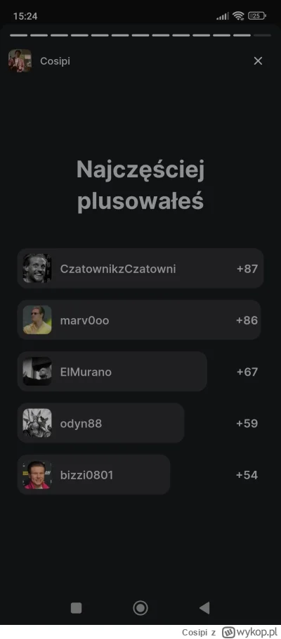 Cosipi - @Cosipi: wykopowa elyta
Dzieci Indygo 
@CzatownikzCzatowni @marv0oo @ElMuran...