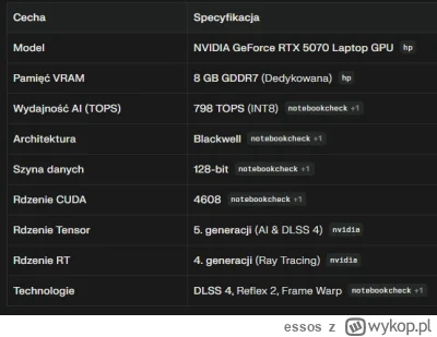 essos - Czy ludzie zarabiający na AI np. dzięki jakims automatyzacjom (np. do tworzen...