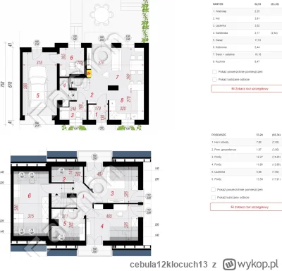 cebula12klocuch13 - Mirki co sądzicie o takim projekcie domu? 116 m2 użytkowej. 
Chęt...