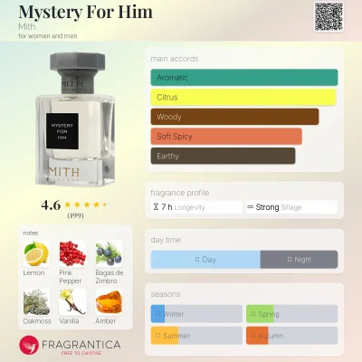 anomalia_ - Szukam chętnych do wspólnego zamówienia smrodów MITH, w tym m.in. twist A...