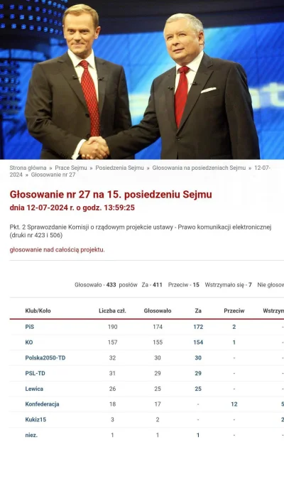 ziuaxa - @PozdroPocwicz dalej głosujcie na POPiS. Tym razem na pewno coś się zmieni (...