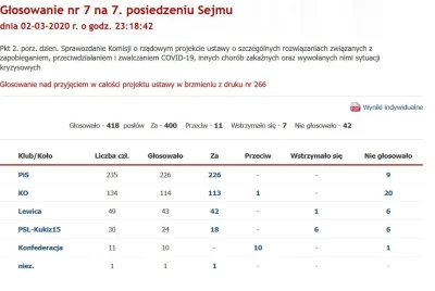 Latarenko - Ale z czym problem bo nie rozumiem?
Platforma obywatelska zgodziła się na...