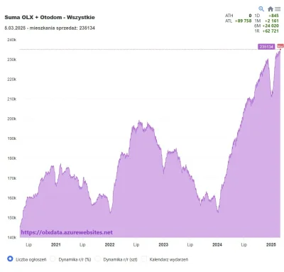 mickpl - parimpa rimpa rejra jo parararararara rejra jo 

#nieruchomosci