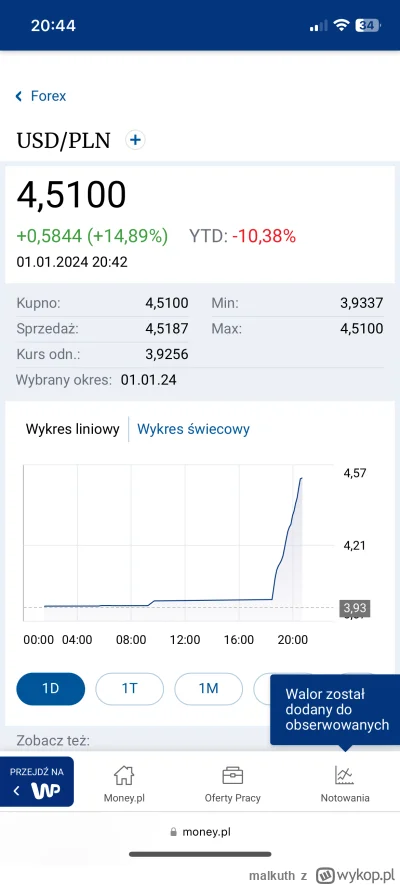 malkuth - @fnx-fnx: money.pl podobnie. Też szukałem info jak Google zaczął pokazywać ...